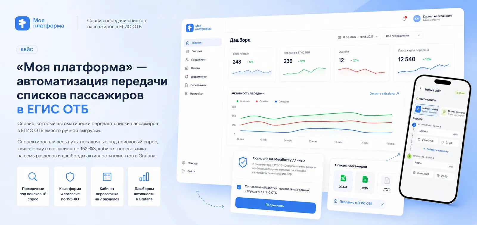 Кейс «Моя Платформа»: дашборд кабинета перевозчика, форма нового рейса в мобильном приложении и блок согласия по 152-ФЗ